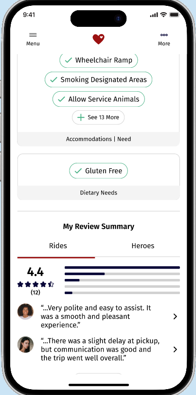 Accessibility & Reviews — Ashly, Accessibility / Social Impact built with Flutter and Node.js by Ayan Parvaiz