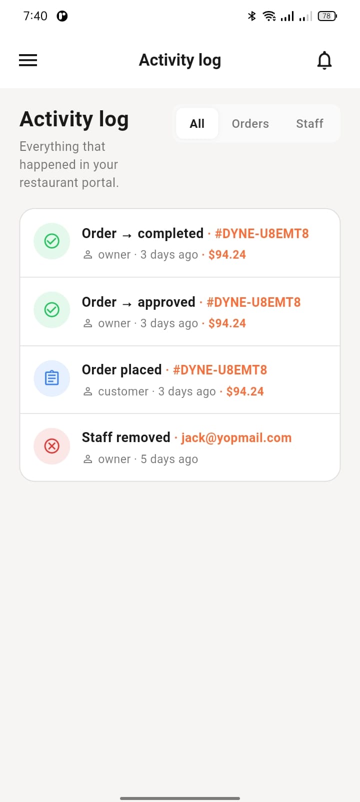 Activity Log — DineSwift, Multi-Tenant SaaS built with NestJS 10 and Prisma 5 by Ayan Parvaiz