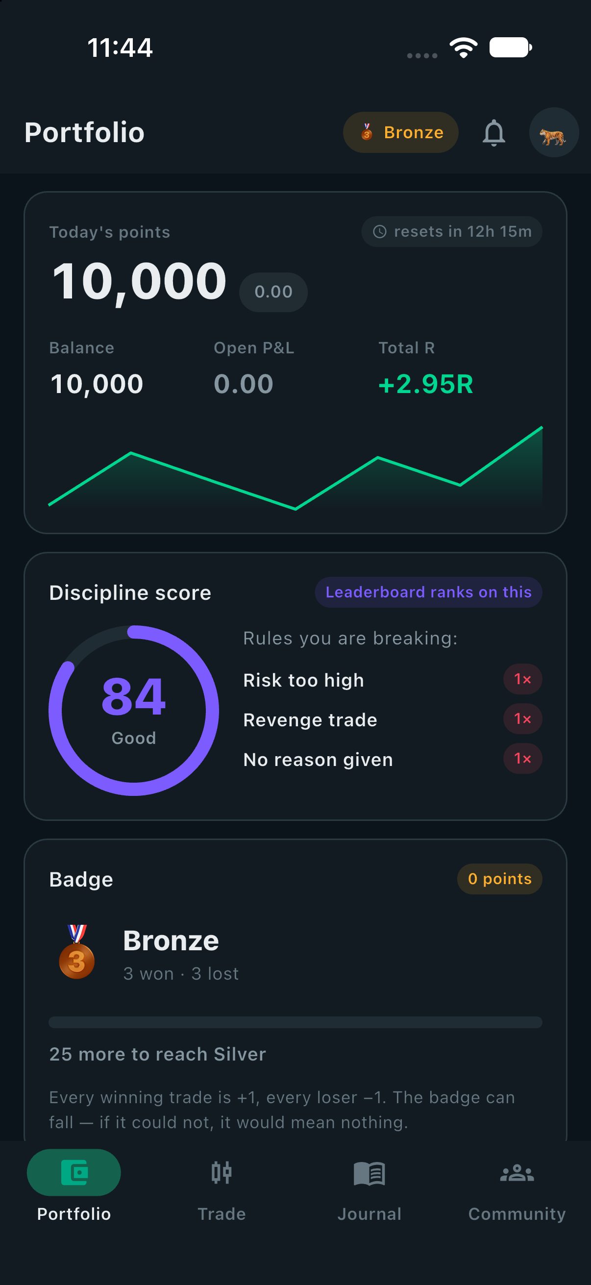 App preview — Social Forex, FinTech / Social Learning built with Flutter 3.44 and Dart by Ayan Parvaiz