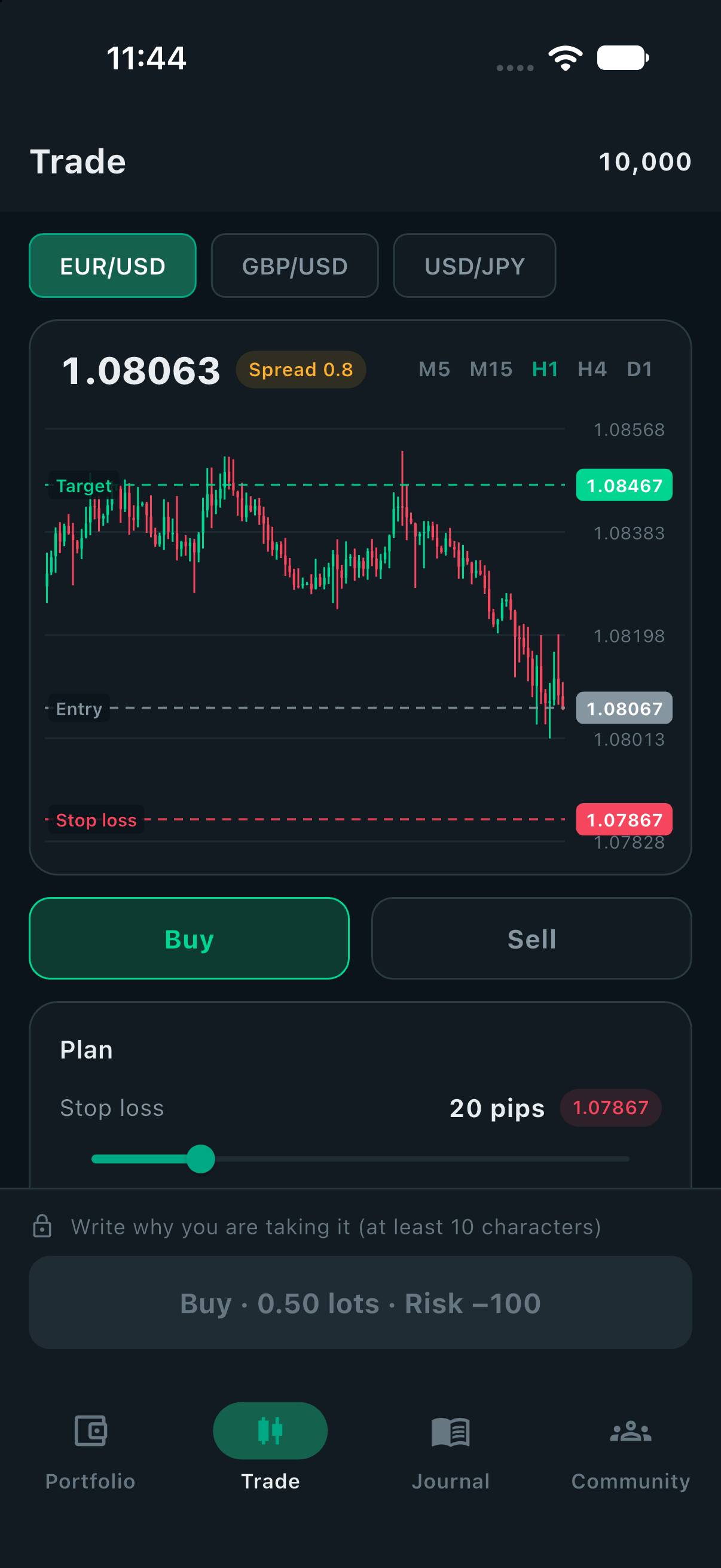 Screen preview — Social Forex, FinTech / Social Learning built with Flutter 3.44 and Dart by Ayan Parvaiz
